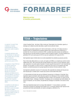 TEVA - Trajectoires 2012-2016 - Début de carrière pour les élèves qui sortent pour la 1ère fois de l'enseignement secondaire général (En détail)